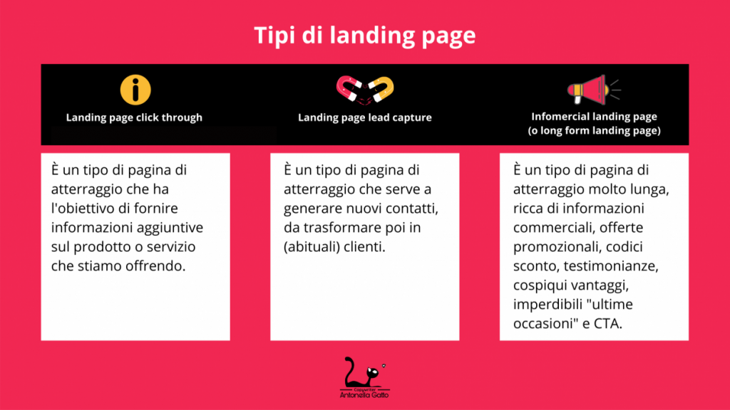 tipi-di-landing-page-1